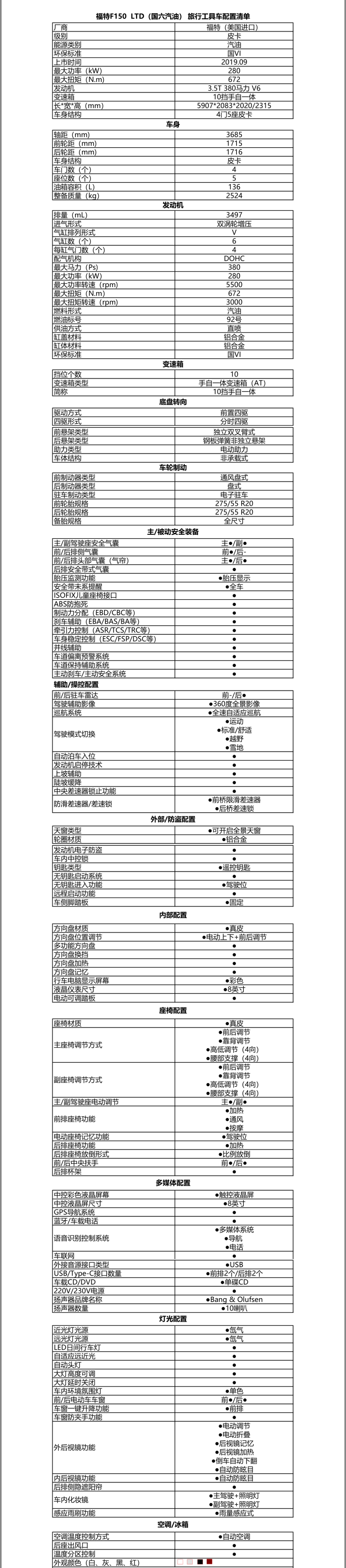 前车长清单.jpg