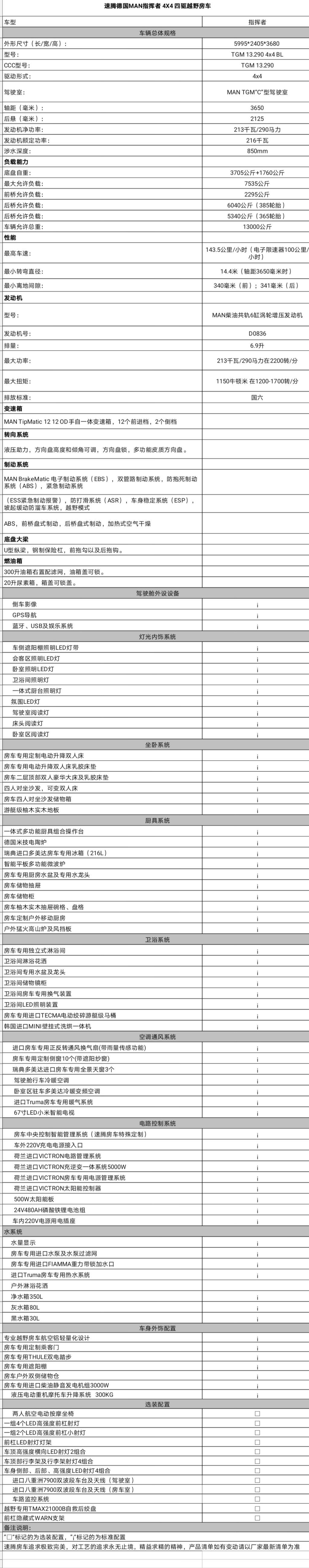 配置清单.jpg